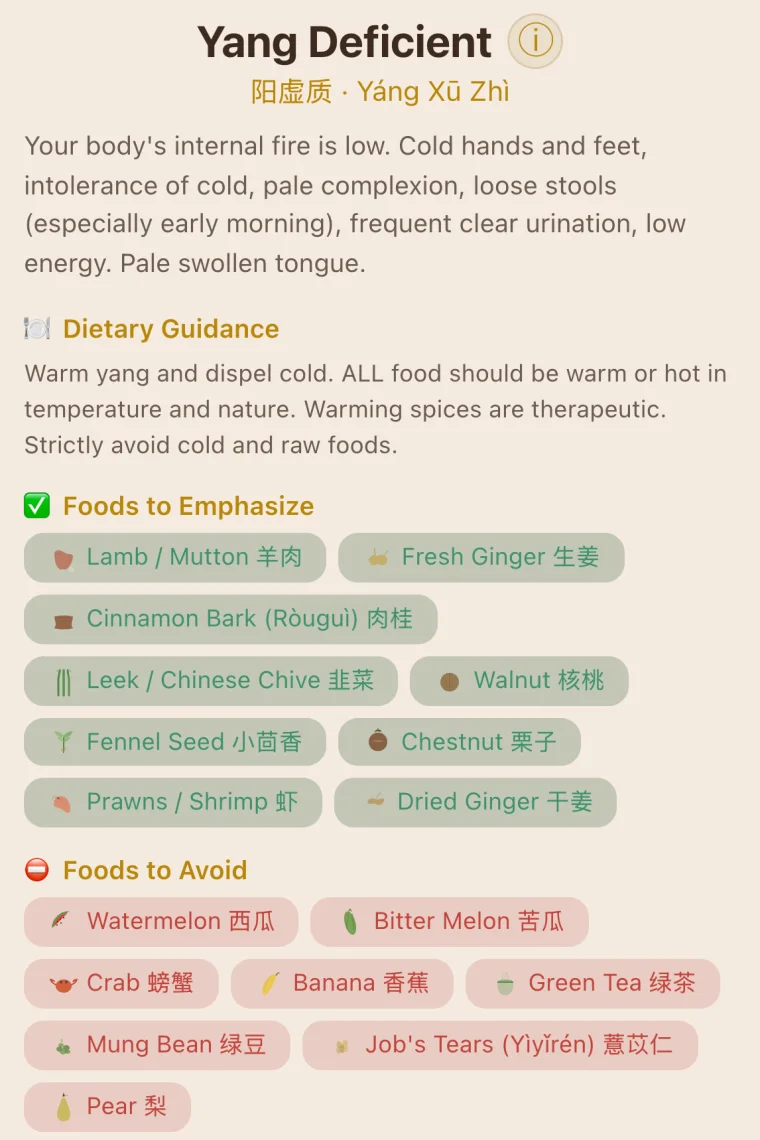 The quiz result Yang Deficient 阳虚质 Yáng Xū Zhì: a description of the type, dietary guidance, green Foods to Emphasize chips such as lamb, fresh ginger, walnut and chestnut, and red Foods to Avoid chips such as watermelon, crab and banana