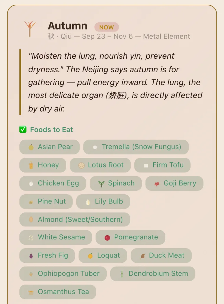 The Autumn card marked Now, Qiū, Sep 23 to Nov 6, Metal element, with a quote about moistening the lung and nineteen Foods to Eat chips such as Asian pear, snow fungus, lotus root and lily bulb