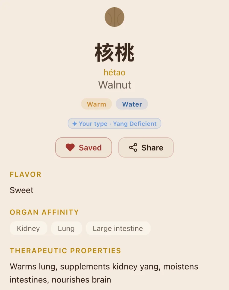 The walnut card: 核桃 hétao, Warm and Water tags, “Your type · Yang Deficient”, Saved and Share buttons, then Flavor: sweet, Organ affinity: kidney, lung, large intestine, and the card's “Therapeutic Properties” in TCM terms