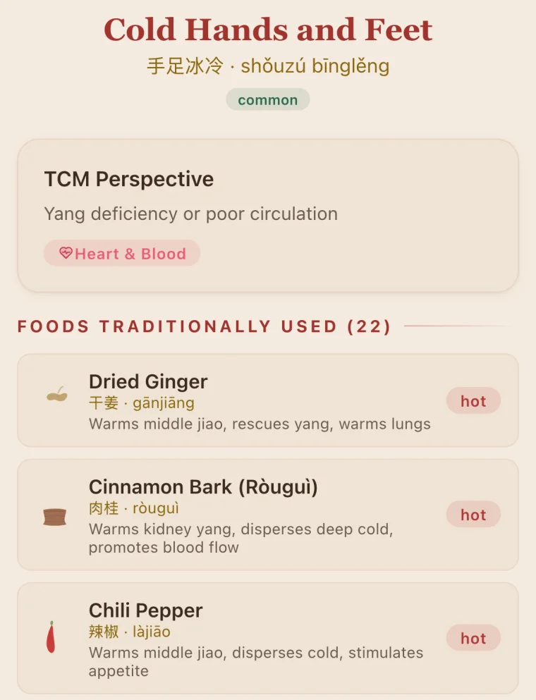 Cold Hands and Feet 手足冰冷: the TCM perspective “Yang deficiency or poor circulation” and the first foods traditionally used for it: dried ginger, cinnamon bark and chili pepper, each marked hot