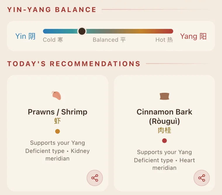 The Yin-Yang balance bar from Yin 阴 to Yang 阳 with the marker on the cold side, and Today's Recommendations: prawns and cinnamon bark, each with a line on how it supports the Yang Deficient type