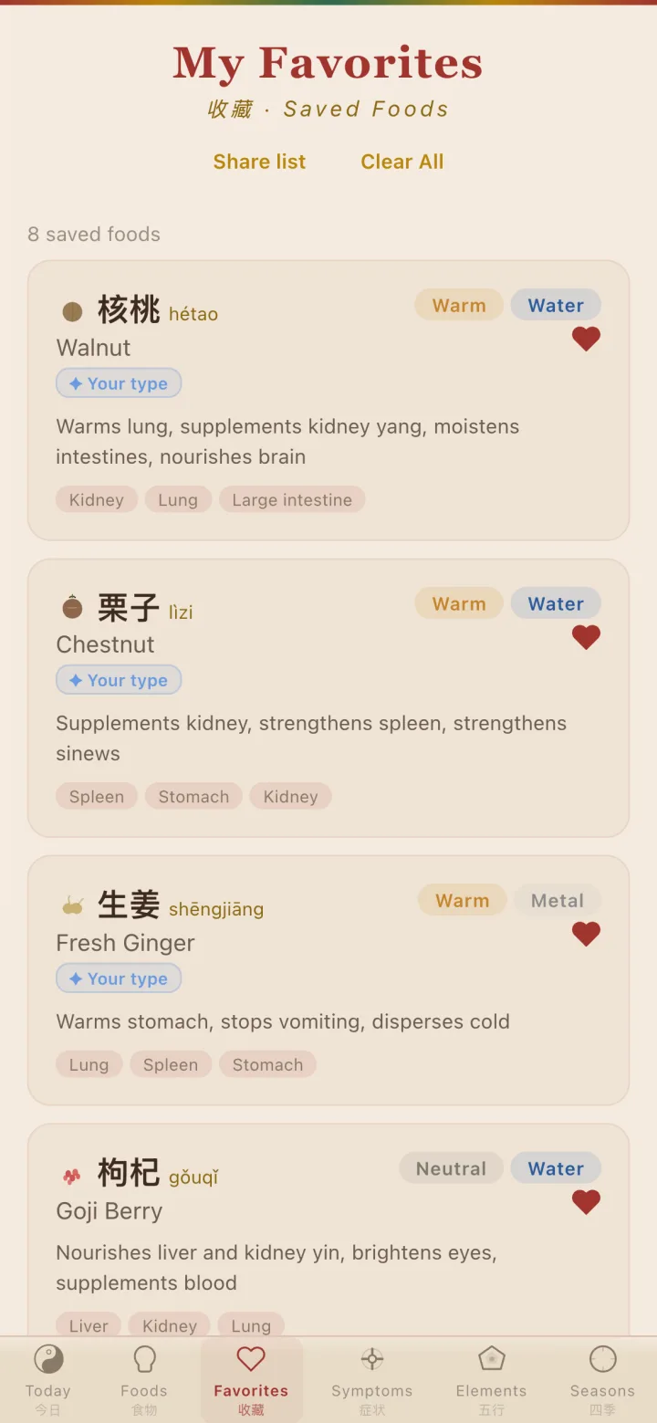 My Favorites with eight saved foods such as walnut, chestnut, fresh ginger and goji berry, with Share list and Clear All buttons