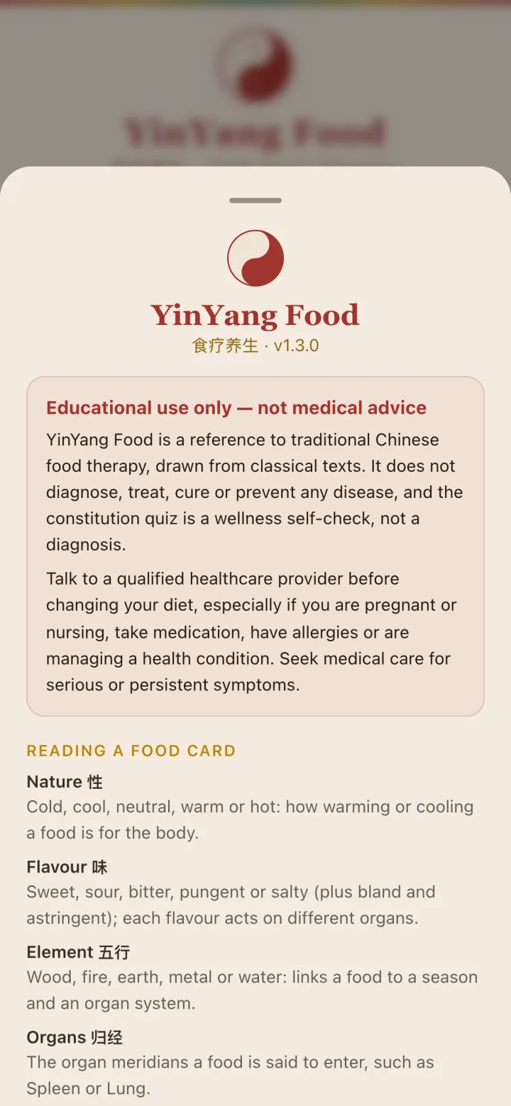 The first-launch notice: educational use only, not medical advice, followed by a short guide to reading a food card