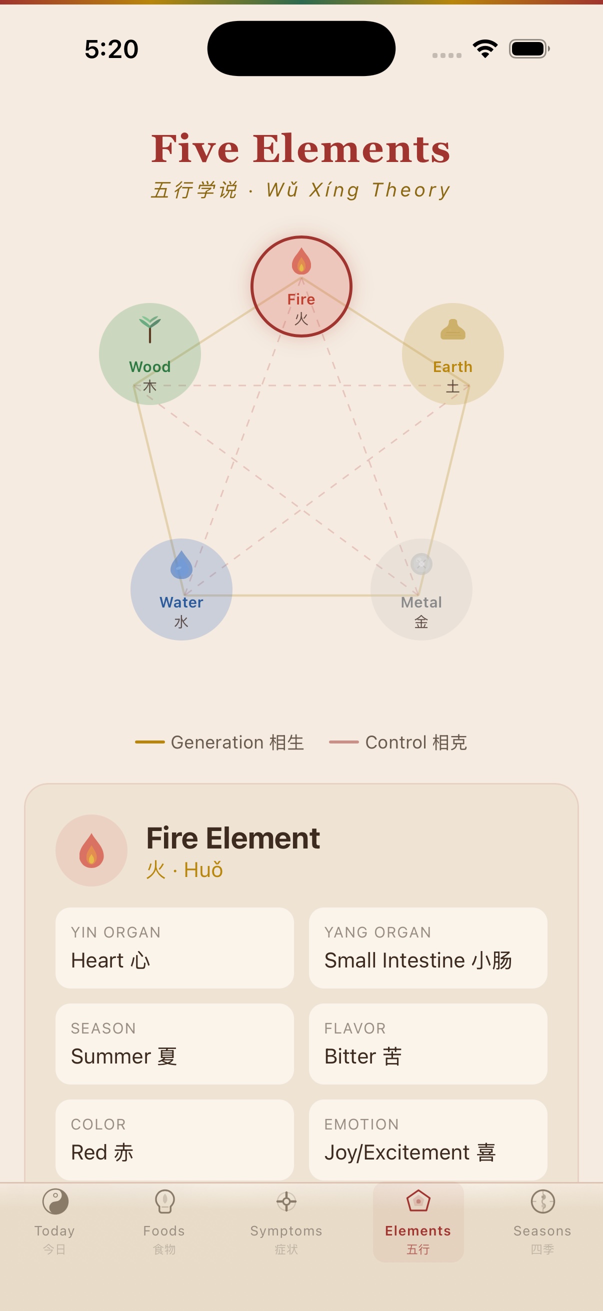 Elements — Interactive Five Elements (Wu Xing) diagram